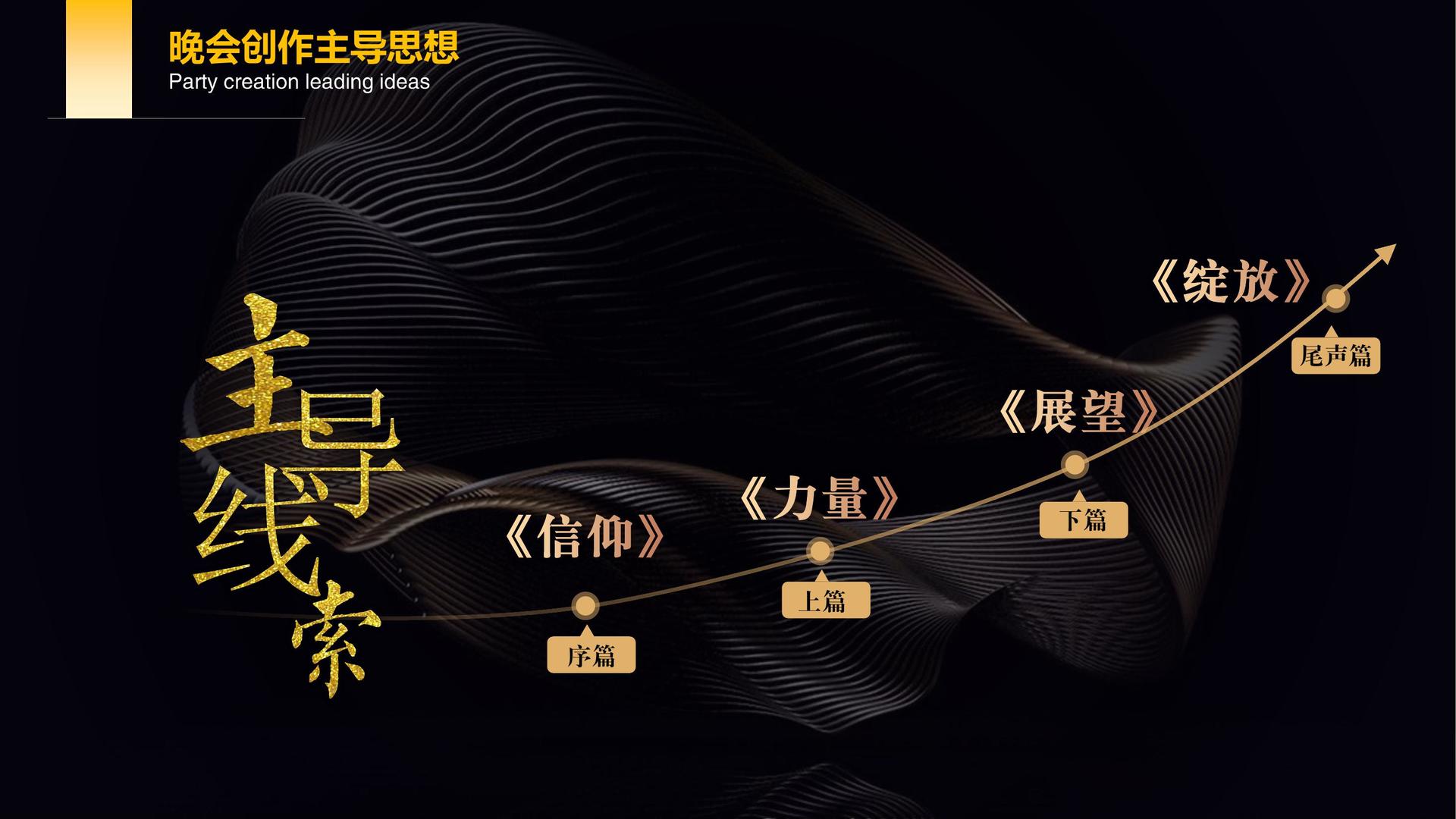 辉洋影视启动“文化内容合伙人”计划